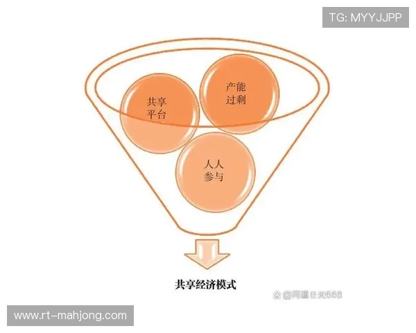 技能共享平台促进制作资源优化配置